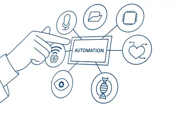 Technology & Automation