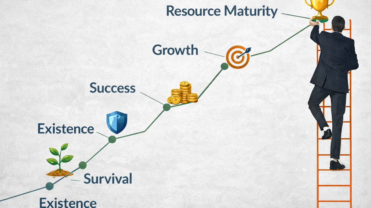 Small Business Development